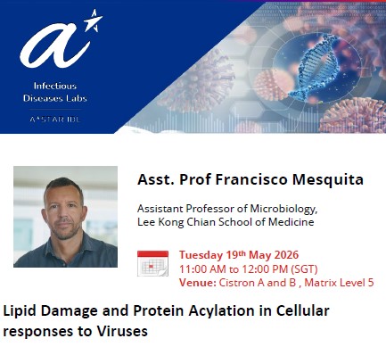 Lipid Damage and Protein Acylation in Cellular Responses to Viruses